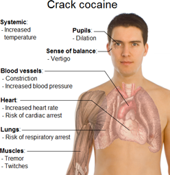 High dose steroid treatment side effects